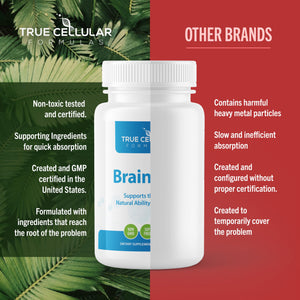True Cellular Formulas BrainDTX - Supports Cognitive Function, Focus & Mental Clarity - Promotes Clear Thinking & Memory - with Alpha Lipoic Acid & Biotin - Antioxidant Support - 60 Capsules True Cellular Formulas buy supplements Au
