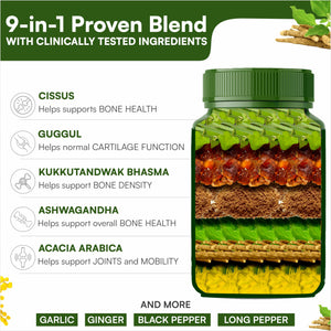 SHREE DHANWANTRI HERBALS SDH Bonartho | Bone & Joint Support Supplement | Move with Comfort & Ease | 60 Caps (1 Mon Supply) SHREE DHANWANTRI HERBALSBuy Supplements Australia