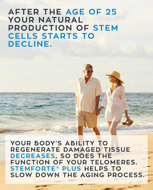 NuVi Global Stemforte Plus Stem Cell and Telomere Supplements – Cell Regeneration, Cell Growth & Telomere Support for Healthy Aging & Cellular Health – 90 Capsules for Men & Women NuVi Global buy supplements Au