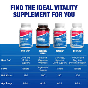 Pro ENZ Joint Support Supplement - Clinical Formula Turmeric Boswellia Supplement for Joint & Cartilage Mobility and Comfort Support Plus Eicosanoid Management with Proteolytic Enzymes (120 Servings) Anabolic LaboratoriesBuy Supplements Australia