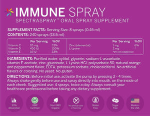Spectraspray Immune Support Vitamin Spray - Vitamins C, E, Zinc and L-Lysine, 30 Day Supply per Spray Spectraspray buy supplements Au