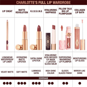 Charlotte Tilbury Lip Cheat Lip Liner Pencil - Gives Lips a Fuller-Looking, Defined Pout - Enriched with Jojoba Oil & Hyaluronic Acid - Waterproof, Smudge-Proof & Transfer-Proof - Foxy Brown