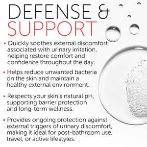 Feminine Spray - UTI Treatment for Women - UTI Defense & Intimate Odor Control - Daily Feminine Hygiene Spray - Eliminate Harmful Bacteria - Gentle, Safe, Travel-Friendly & pH-Balanced - 5.1 fl oz