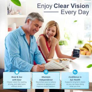 Rebuild Your Vision Ocu-Plus Formula - Eye Health Supplement with Lutein & Zeaxanthin - Supports Visual Clarity, Night Vision & Macular Health - with Bilberry, Ginkgo Biloba & NAC - 60 Capsules
