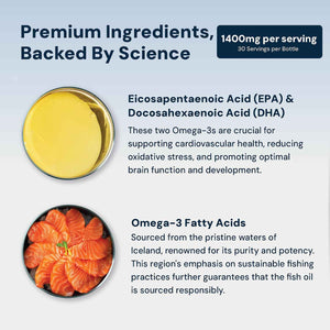 HPN N(4) 3,000 mg DHA/EPA Omega-3 for Joint & Brain, 60 Softgels - Icelandic omega-3 fish oil with 3,000 mg DHA/EPA supports muscle, joint and brain health; 60 softgels.