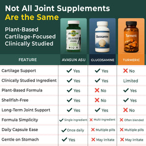 ASU Joint Support Supplement - 300mg Avocado Soy Unsaponifiables for Joint Comfort, Mobility & Cartilage Health, Clinically Studied, Plant-Based, Non-GMO, Gluten-Free, 60 Capsules (6 Month Supply)