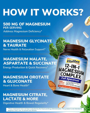 Vitalibre 12 in 1 Magnesium Complex 500mg for Women Men, 120 Vegan Capsules - Max Absorption Chelated Magnesium Glycinate Citrate Malate & More for Bone, Nerve & Digestive Support - Non-GMO