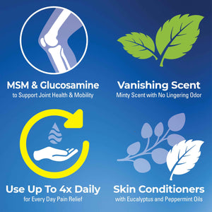Stopain Clinical Pain Relief Gel 32 oz - Professional Formula for Arthritis, Knee, Back & Muscle Pain - Maximum Strength Gel for Joint & Nerve Pains with 10% Menthol Plus Glucosamine - Made in USA