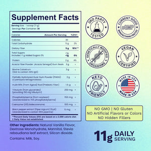 Elevex Labs Gut Health Supplement Powder – Digestive Health Formula with Colostrum, Tributyrin & PHGG Prebiotics for Gut Health, Gut Lining, Gut-Brain & Bloating Relief for Women & Men – 30 Servings Elevex LabsBuy Supplements Australia