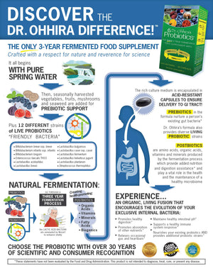 Essential Formulas Dr. Ohhira’s Probiotics Original Formula with 3 Year Fermented Prebiotics, 13 strains LAB Probiotics and Postbiotic Metabolites, 100 Capsules Essential FormulasBuy Supplements Australia