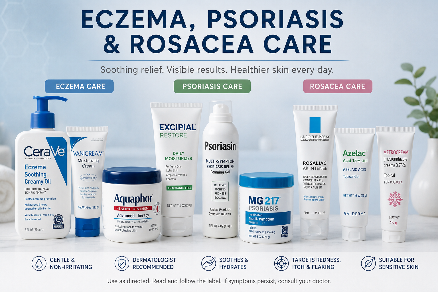 Eczema, Psoriasis & Rosacea Care