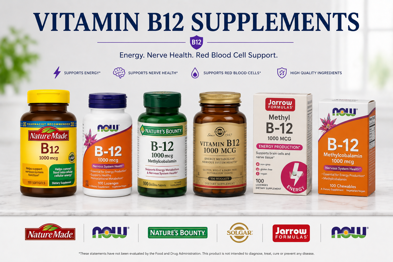 Vitamin B12 Supplements