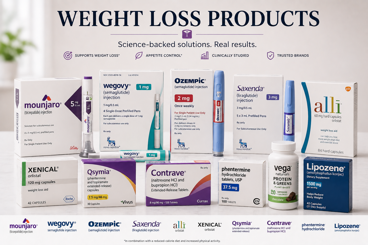 Weight Loss Products