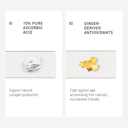 Rodan + Fields Pure C Serum - 10% Vitamin C Antioxidant Support
