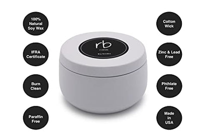 Rosbas Candle, Fraser Fir Scented, Natural Soy Wax, White Metallic Tin, 6 oz, Cotton Wick, Long Burn Time