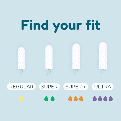 o.b. Tampons Multipack | Non-Applicator Tampon, Unscented | Regular/Super/Super Plus Tampons, 40ct