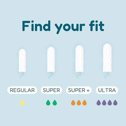 o.b. Tampons Multipack | Non-Applicator Tampon, Unscented | Regular/Super/Super Plus Tampons, 40ct