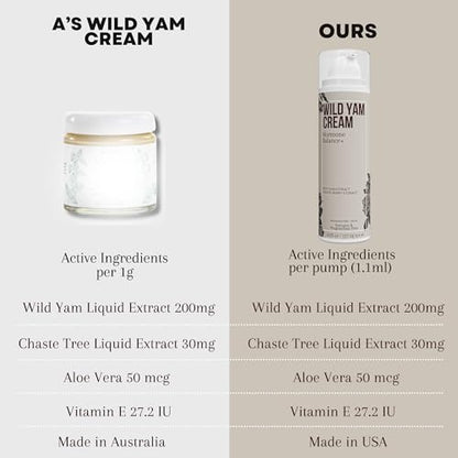 WILD YAM CREAM for Hormone Balance For Women 4.5 oz 115 serv - Barbara O'neill Recomended Potency
