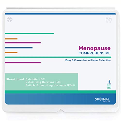 Menopause at Home Test Kit