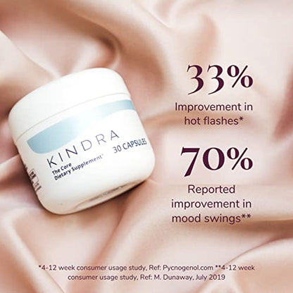 Kindra Core - Women's Menopause Support Supplement - Menopause Supplements to Help to Relieve
