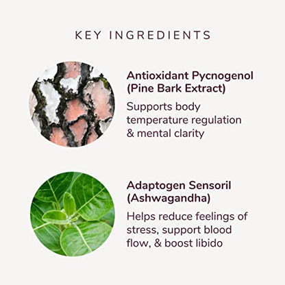 Kindra Core - Women's Menopause Support Supplement - Menopause Supplements to Help to Relieve