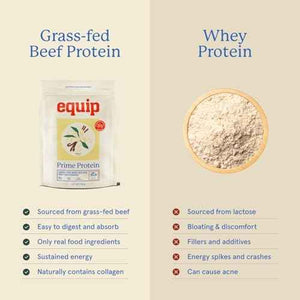 Equip Foods Chocolate & Vanilla Grass-Fed Isolate Beef Protein Powder - Paleo and Gluten Free Protein Powder - Helps Build and Repair Tissue, Gluten Free