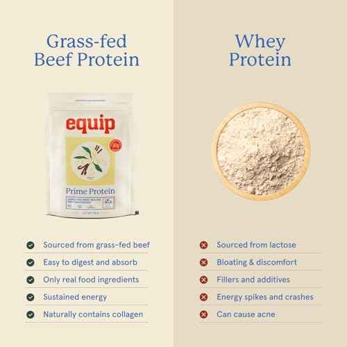 Equip Foods Chocolate & Vanilla Grass-Fed Isolate Beef Protein Powder - Paleo and Gluten Free Protein Powder - Helps Build and Repair Tissue, Gluten Free