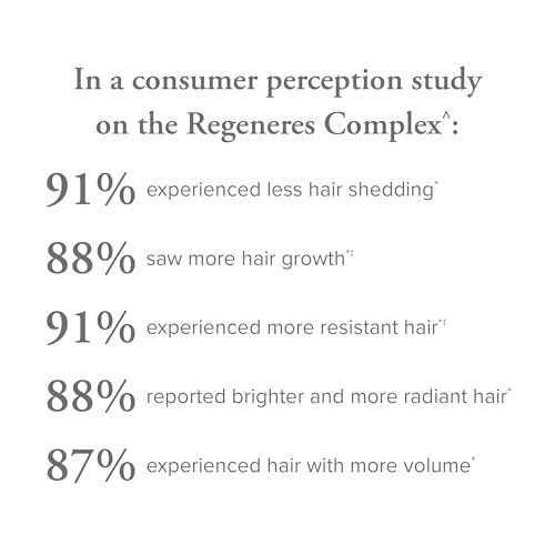 SeroVital Hair Regeneres Advanced Healthy Hair Growth Bundle
