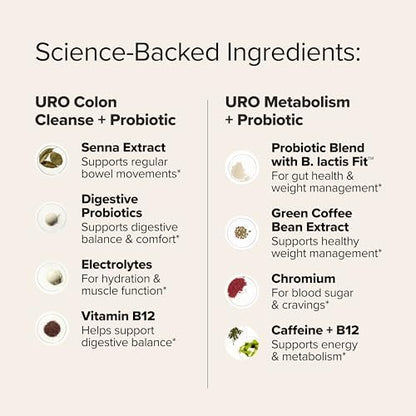 O Positiv URO Gut Reset Bundle - Metabolism + Colon Cleanse