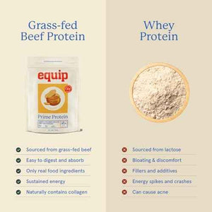 Equip Foods Prime Protein Powder Peanut Butter & Prime Protein Powder Chocolate