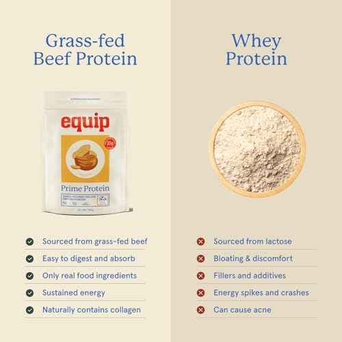 Equip Foods Prime Protein Powder Peanut Butter & Prime Protein Powder Chocolate