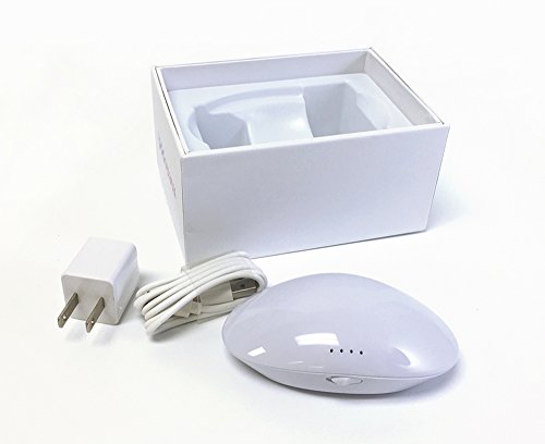 Menopod