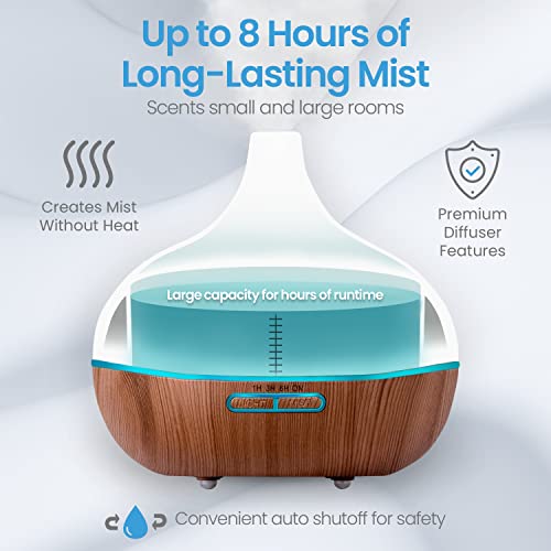 Ultimate Aromatherapy Diffuser & Essential Oil Set - Ultrasonic Top 10 Oils Modern with 4 Timer 7 Ambient Light