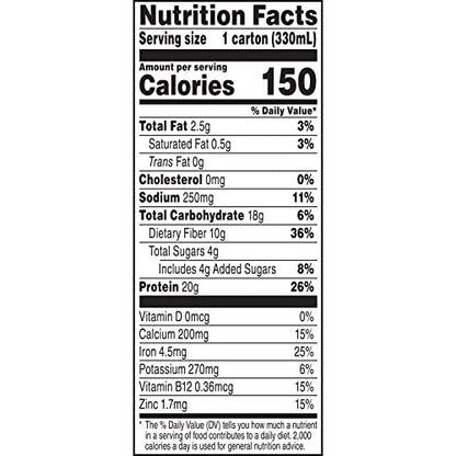 Evolve Plant Based Protein Shake, Café Mocha, 20g Vegan Protein, Dairy Free, No Artificial