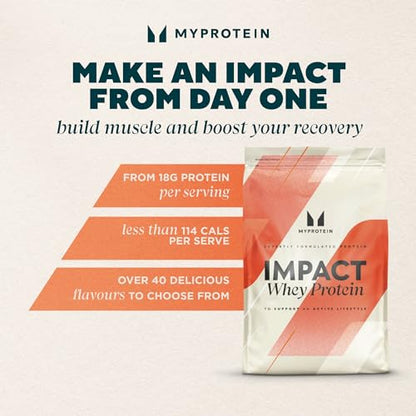 Myprotein Impact Whey Protein Blend, Vanilla, 2.2 lbs (40 Servings)