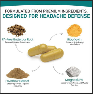 Nature's Nectar Migraine Prevention Feverfew Capsules – PA Free Butterbur Root, Riboflavin 400 mg, Magnesium & Feverfew – Natural Headache Relief & Migraine Supplement – 120 Capsules Nature's NectarBuy Supplements Australia