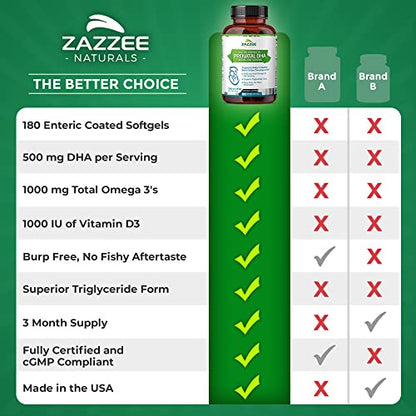 Zazzee PREGNOSITOL Powder and Extra Strength Prenatal DHA