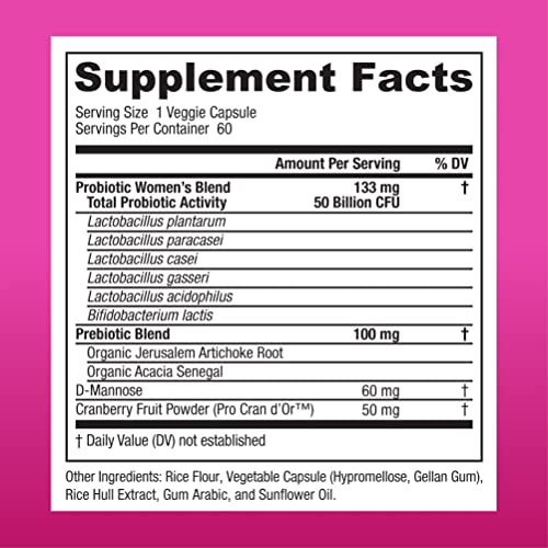 Physician's CHOICE Total Womens Menopause Support Bundle - Womens Probiotic 60ct