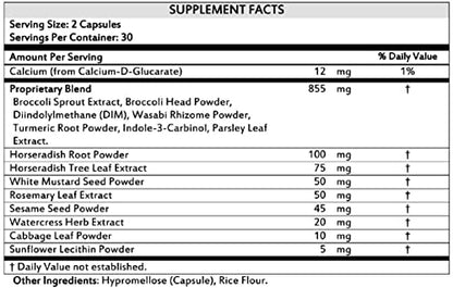 Delgado Protocol - DIM 855 Diindolylmethane Supplement - Improve Estrogen Balance
