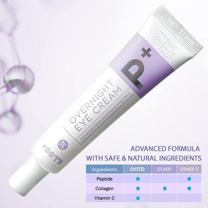 Korean Eye Cream for Dark Circles, Puffiness & Wrinkles - Peptide & Vitamin C (25g)