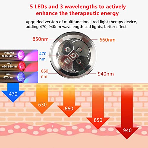 Infrared Light Therapy Wand for Powerful Infrared Light Therapy Red Light，grey-sdt-11