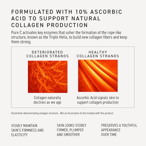 Rodan + Fields Pure C Serum - 10% Vitamin C Antioxidant Support