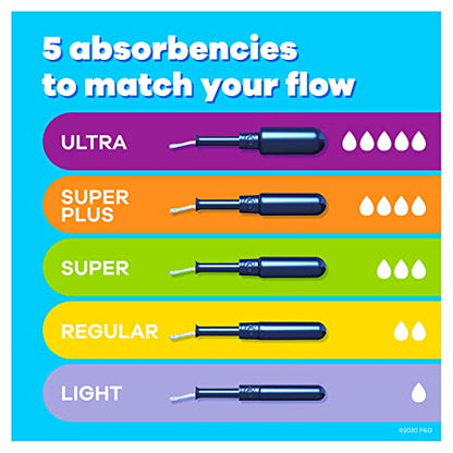 Tampax Pearl Tampons Super Plus Absorbency, with Leakguard Braid, Unscented, 50 Count