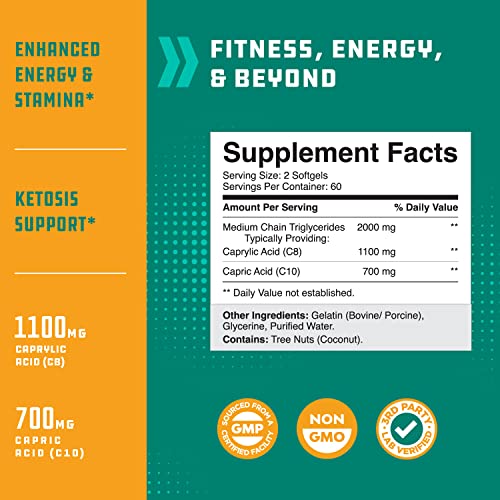 C8 MCT Coconut Oil Softgels - MCT Oil Keto Pills with Caprylic Acid Coconut Oil