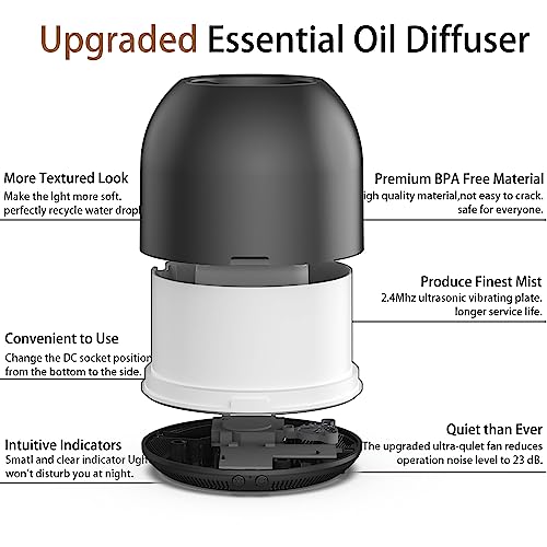 Flame-Light Aroma Diffuser,Ultrasonic Aromatherapy Diffuser with Auto-Off Function Timers