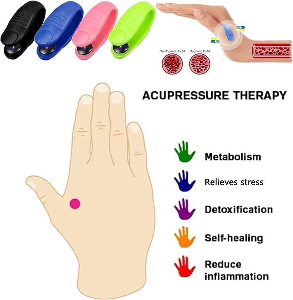Hypoglycemic Acupoint Clip-Hypoglycemia Acupoint Clip, Sugar Control Li4 Acupressure Point Clip