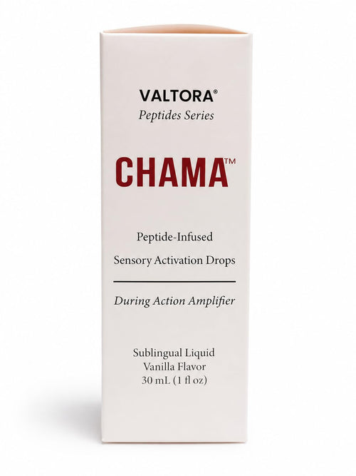 VALTORA CHAMA GetMiRite Women's Wellness Drops Plant-Based Liquid Formula Vanilla 30 mL Nutritional Supplement