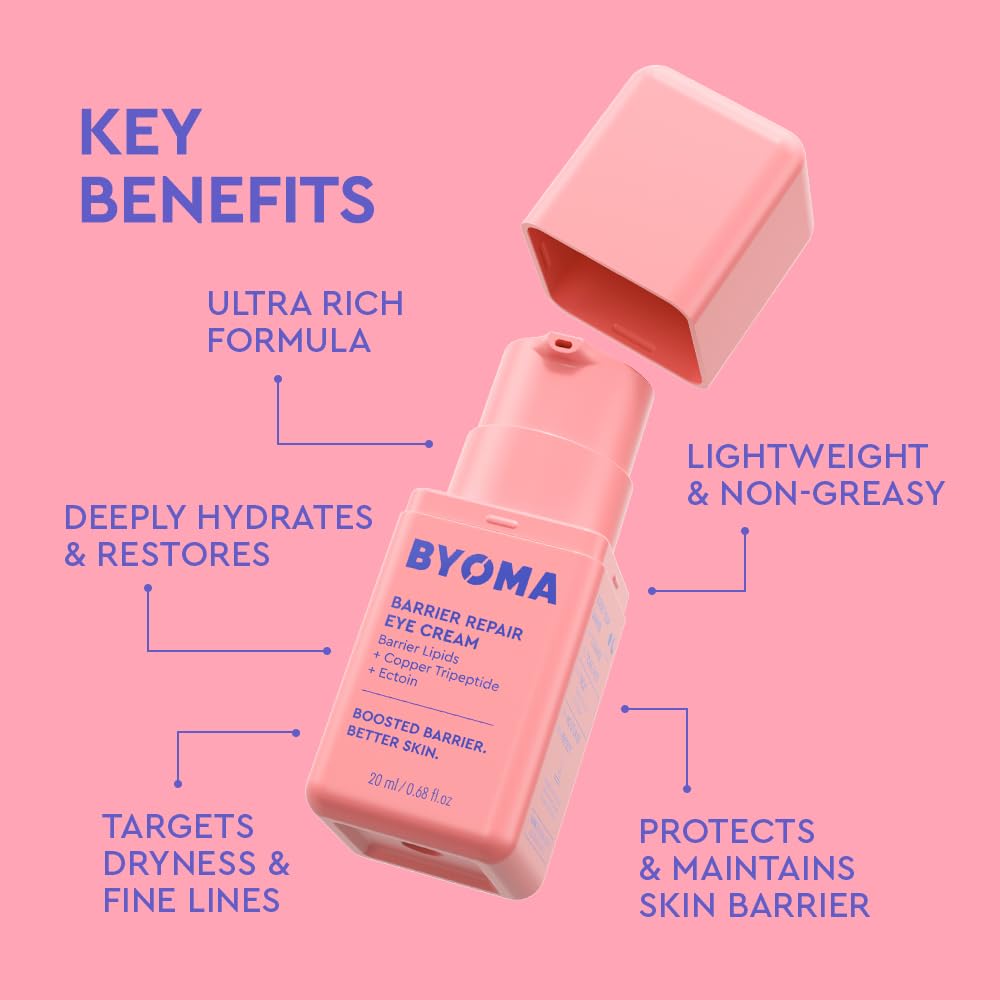 BYOMA Barrier Repair Eye Cream - Hydrating Eye Treatment for Firmness & Elasticity - Strengthens Skin Barrier (.67 fl. oz)