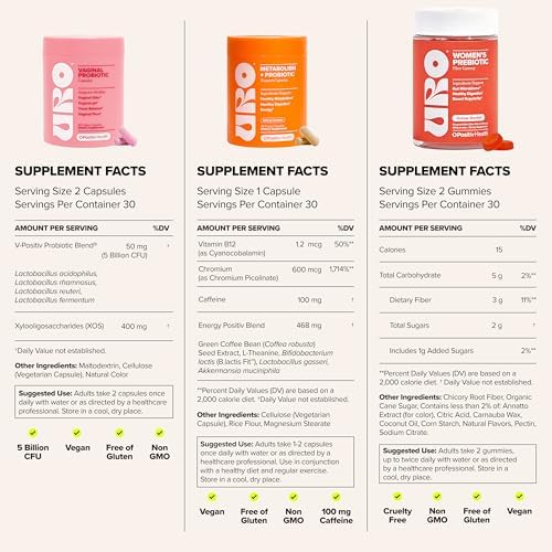 O Positiv URO Happy Body Bundle - Vaginal Probiotic, Metabolism & Fiber