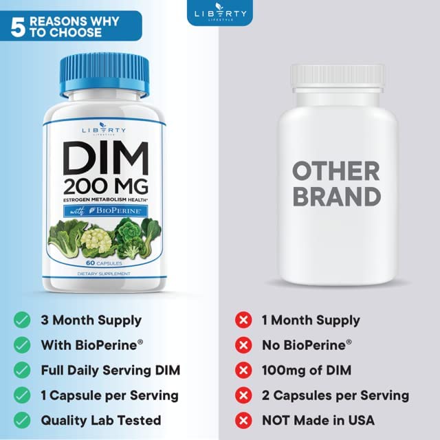 Liberty Lifestyle DIM Supplement 200mg - DIM Diindolylmethane Plus BioPerine - Estrogen Balance